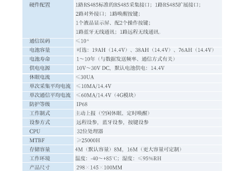 M80水下測(cè)距傳感器 M80水下測(cè)距傳感器