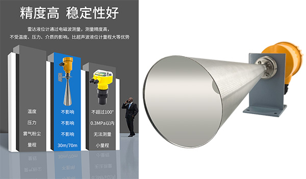 雷達水位計 雷達水位計