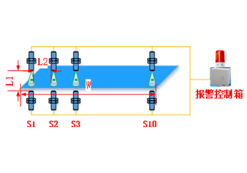 超聲波木質板材缺陷檢測傳感器 超聲波木質板材缺陷檢測傳感器
